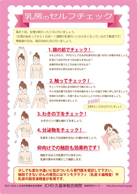 乳頭に溜まる白い垢のようなものについて 